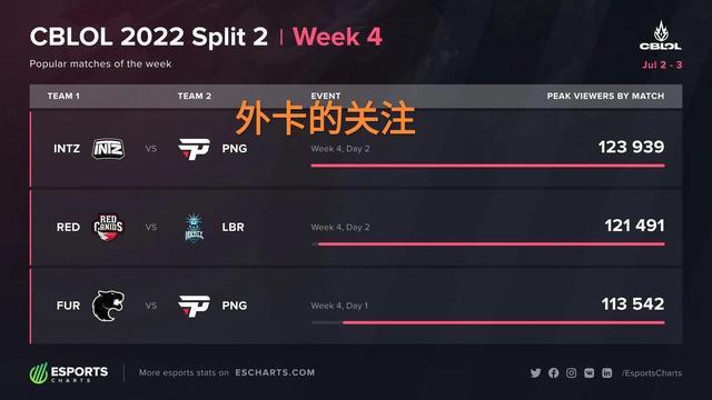 西班牙国家 西班牙国家